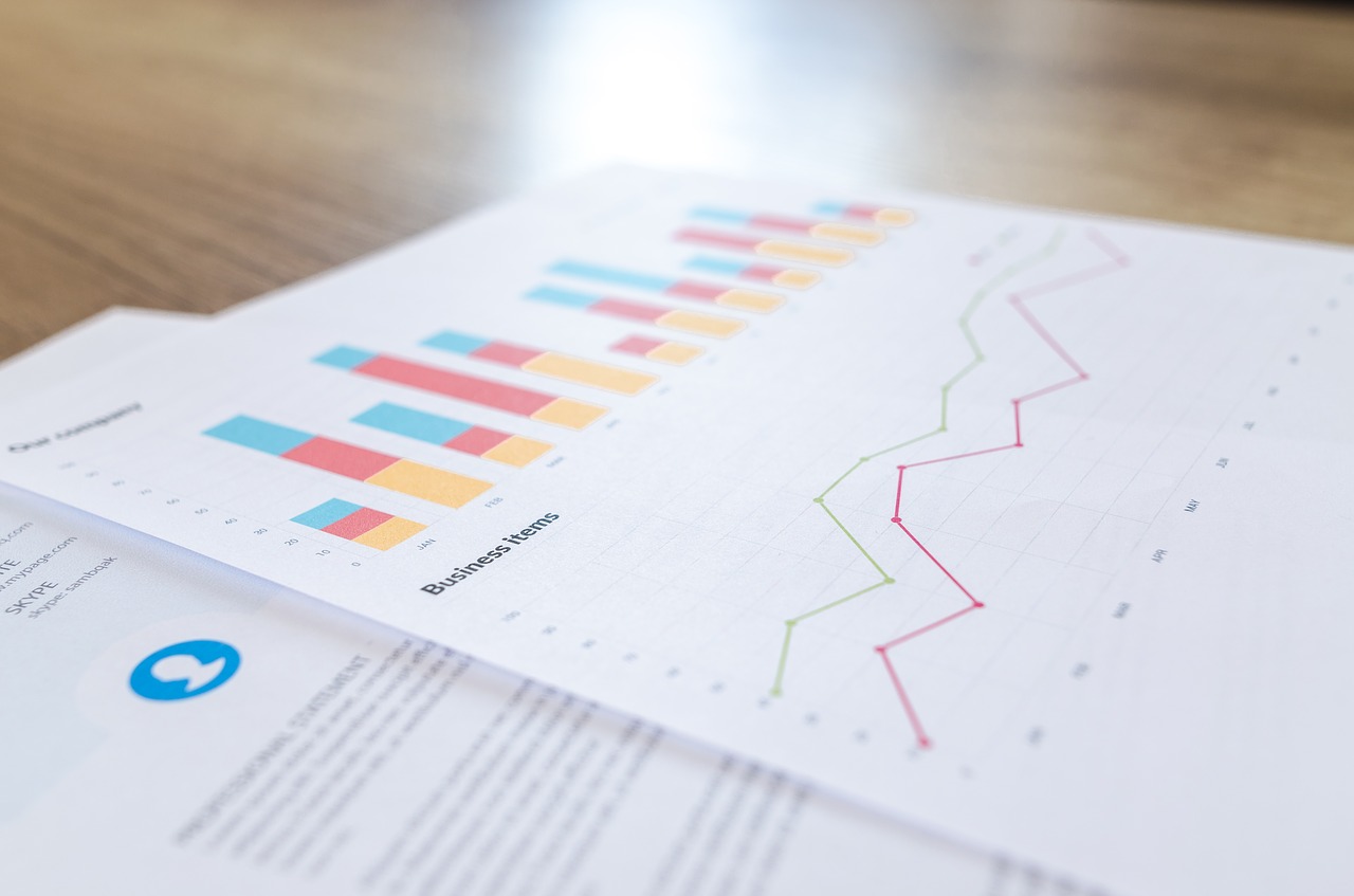 Comment mesurer les performances d'une campagne marketing ?